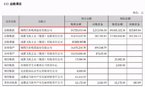 张家界业绩拖累，经营情况远低于预期：大庸古城现状让人担忧

大庸古城运营状况令人失望，经营预测低于预期，面临业绩下滑的风险