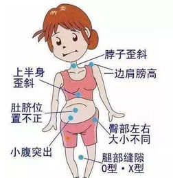 请记住：当鱼刺卡喉时，这三个简单的自我疗法能立即帮助你恢复健康