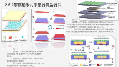 未来就医趋势：创新脑疾评估新工具，仅需5个传感器即可进行新生儿不安运动的数字化