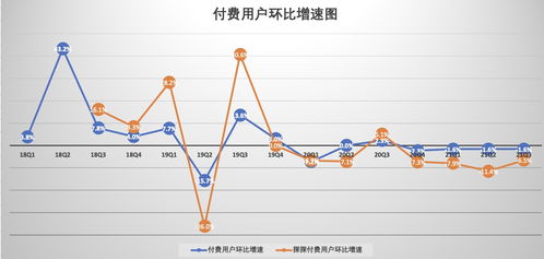 酱茅海天味业2023财报公布：营收与净利润均有所下滑，经销商数量持续下降