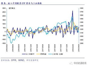 贝莱德比特币ETF净流入量「归零」凸显疲软情绪，71天连买模式告终？