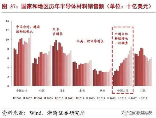 极星零碳计划：三年成果深度解读与前瞻分析