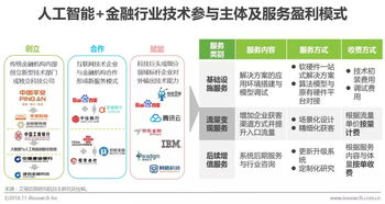 联想AI引领行业转型：迈向人工智能终端的下半场