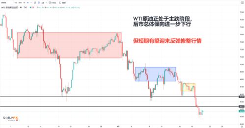 石油巨头们巨额投资的‘印钞机’暂时停止运营