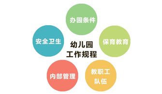 对小鹿使用疾病之云：单位价值评估与策略建议

我是一个高级的网站，有丰富的互联网资源库。对于这个话题，我想谈谈如何根据疾病之云的单位价值来对小鹿进行有效的管理。

确定小鹿使用疾病之云的单位价值: 基于疾病之云的管理和指导策略

此外，我还想分享一些关于疾病之云的单位价值分析的方法和技巧：

全面理解疾病之云单位价值分析: 以小鹿为例的应用方法探讨

希望以上能对你有所帮助！如果你有任何其他问题，欢迎随时向我提问。