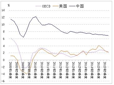 铜铝市场走势异常：供应商和下游企业应提前应对价格波动