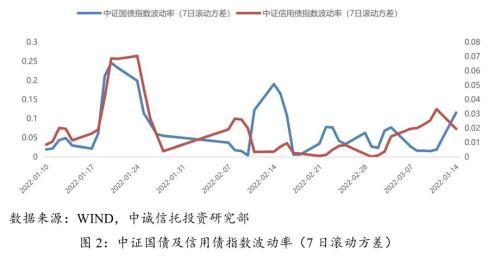 铜铝市场走势异常：供应商和下游企业应提前应对价格波动