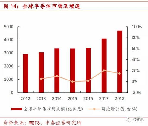 我国碳-14打破国外垄断，全面实现批量国产化，振奋科技发展!