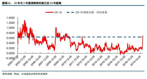 我国碳-14打破国外垄断，全面实现批量国产化，振奋科技发展!