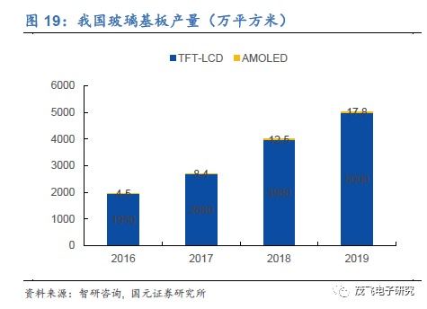 我国碳-14打破国外垄断，全面实现批量国产化，振奋科技发展!