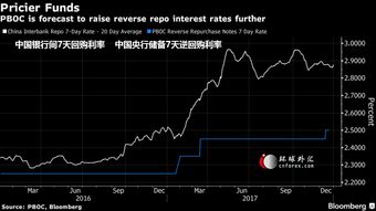 日本央行却按兵不动,为何传递出关键信号?