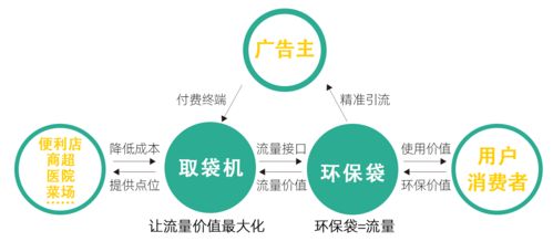 选择中端机时，务必考虑的五大因素，让你不后悔每一台的选择