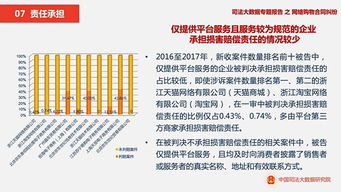 618前夕，淘宝、京东取消预售？全面解读与应对策略