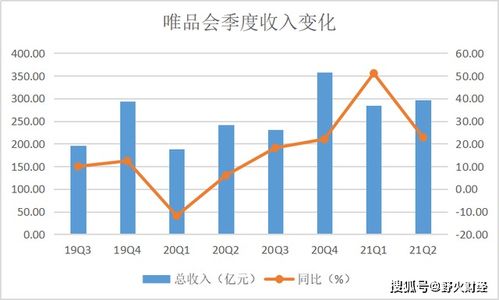 跨境巨头欠款高达50万仍无力偿还，公司市值蒸发50亿：落幕时间待定