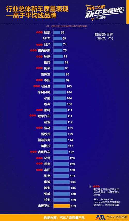 问界M7起火致三人遇害，业内呼吁重视安全问题