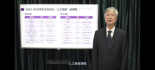 清华大学成立人工智能学院：解析78岁首任院长姚期智的四重身份

深度解读：78岁首任清华人工智能学院院长姚期智的身份与成就