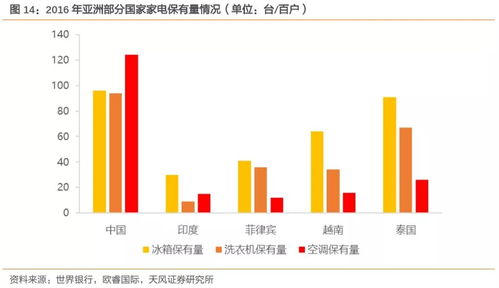 中文在越南为何无法普及？ | 地球知识局的观察与反思