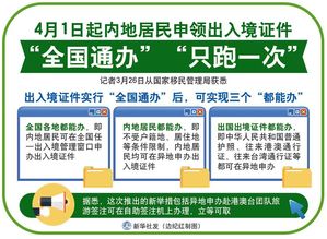 【新政策即将推出，可实现全程网办的换补发出入境证件】