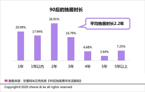 清华90后男生宣布融资