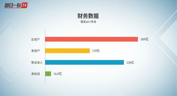 立讯精密：前瞻未来的通讯业务成长路径，积极展望五年增长前景