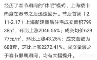 历时6载，成都全面解禁购房资格，重启楼市新篇章