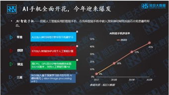 我认为AI的方向走偏了：探讨其可能的误解和未来方向