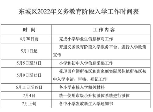 北京市教委回应：关于误读入学政策，需关注学区房和登记入学的关系