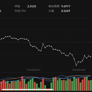 新债牛势奔涌：30年国债上行突破10bp，投资需冷静对待节日来临时的紧张情绪