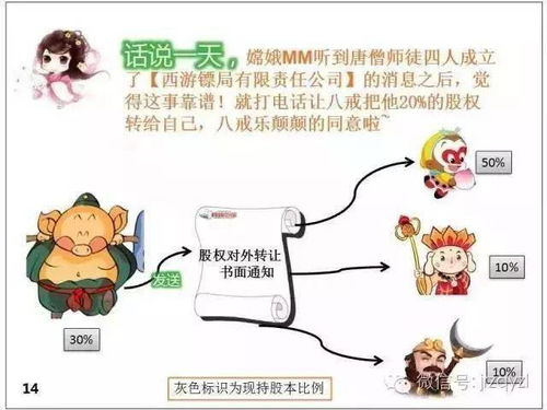 梦见办公司：详析可能的预示与解读