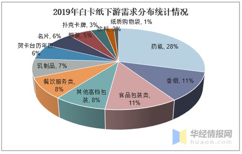 梦见包米花预示未来发展前景如何?