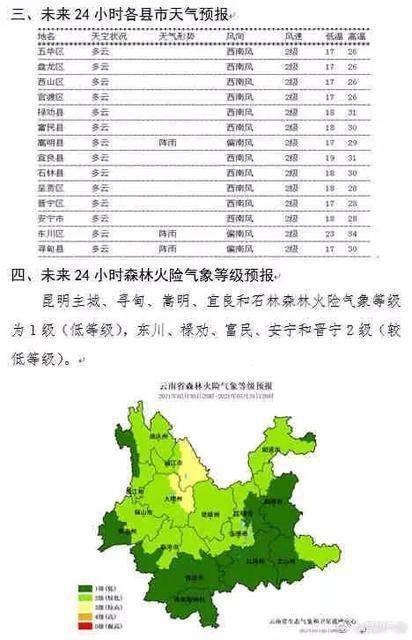 广州白云区冰雹雷电天气，权威气象解析：强龙卷的成因和防范措施