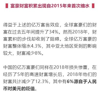 一夜之间财富蒸发！40亿资产损失的背后，这位亿万富翁的故事让人深思