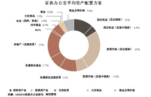 一夜之间财富蒸发！40亿资产损失的背后，这位亿万富翁的故事让人深思