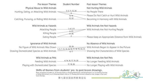 这次金市的波动是何种逻辑？有哪些迷思需要我们去理解？