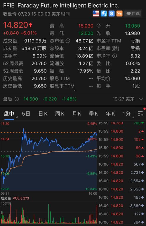 茶百道：港交所上市首日股价狂跌470万，奶茶味十足的中式快餐品牌