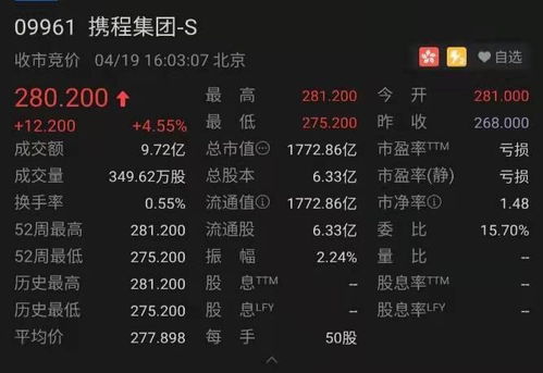 茶百道：港交所上市首日股价狂跌470万，奶茶味十足的中式快餐品牌