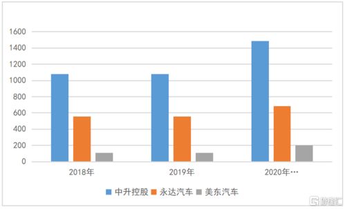 华强北存储芯片价格集体上涨，业界关注其背后的深层原因