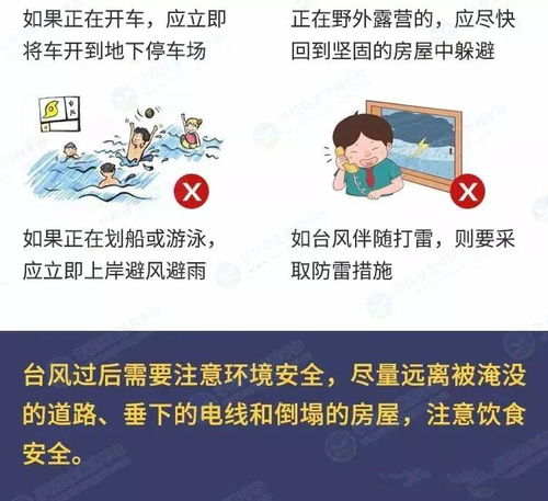 防灾减灾：普通人在面对龙卷风时的生存指南