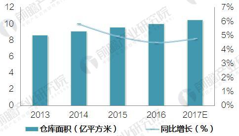 政策引领，市场需求驱动：互联网行业迎来投资热潮