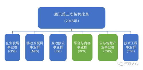 丘成桐：为何在互联网世界中追求基础科学研究