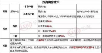 南京二手房市场再出刺激政策：购房即送户口，买房赠税再升级