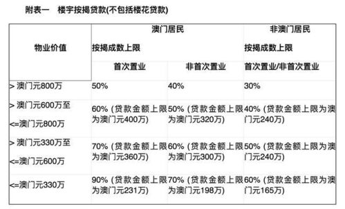 南京二手房市场再出刺激政策：购房即送户口，买房赠税再升级