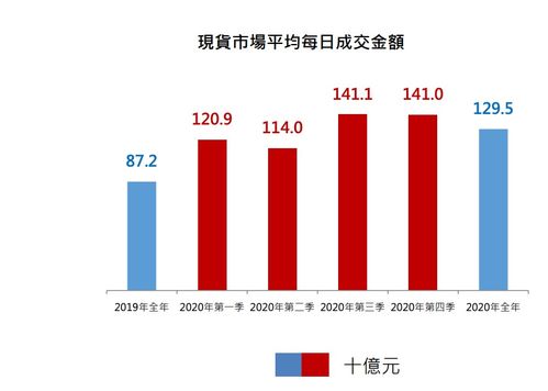 四川夫妻奶茶店成功登陆港交所，市值蒸发近80亿