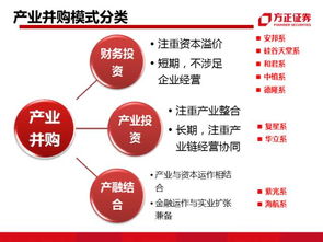 深度解读新‘国九条’对金融市场的影响力与推动作用，揭示中小盘投资的崭新模式