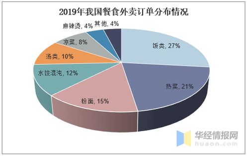 新一代互联网人才：为何城市中人更胜一筹？