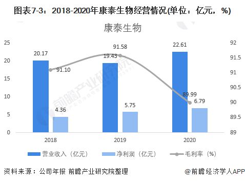 新一代互联网人才：为何城市中人更胜一筹？