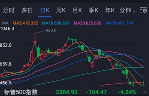 马斯克抵京 网站预测A股自动驾驶板块将迎良机

智能驾驶风口渐近：马斯克抵达北京引发股市热议，选股策略推荐一网打尽