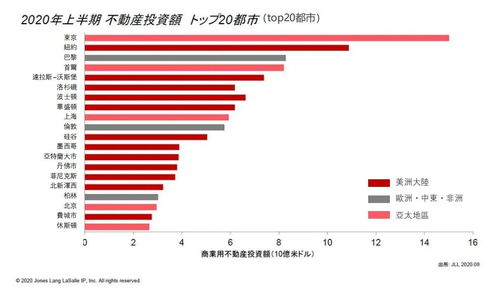 日本金融动荡引发的日元贬值：赴日代购热潮的背后分析