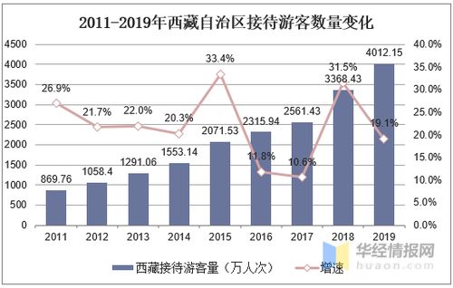 伊朗寻求新的经济发展支撑：资源整合与战略转型的机遇与挑战