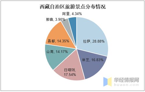 伊朗寻求新的经济发展支撑：资源整合与战略转型的机遇与挑战